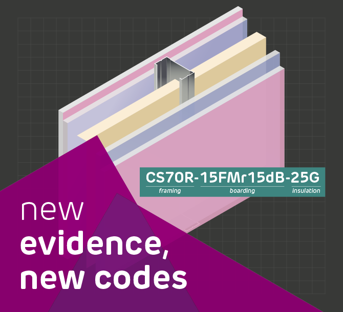 New Evidence, New Codes